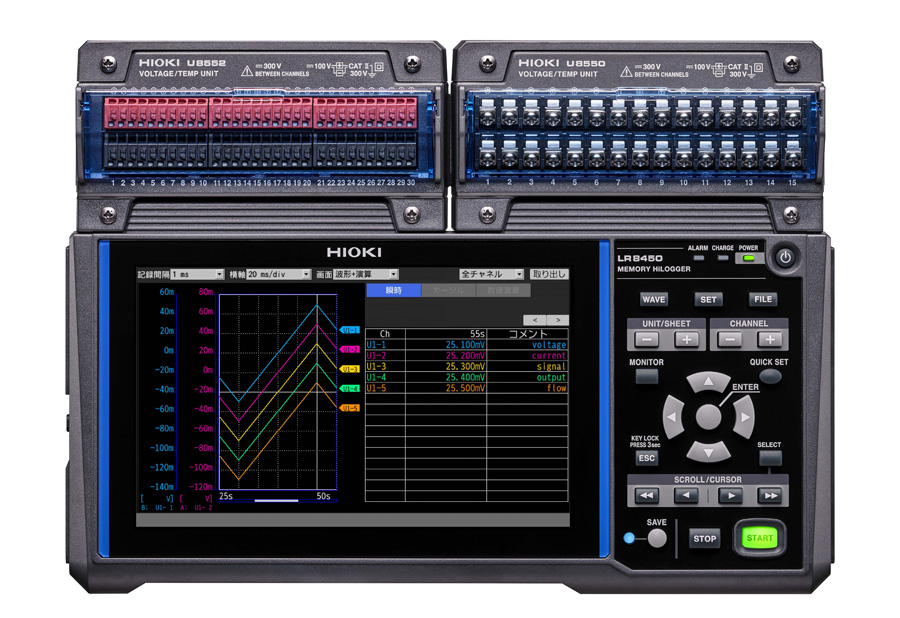 日置電機株式会社